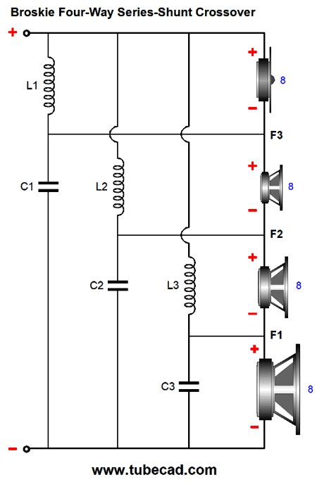 Tweeter Crossover Capacitor Chart