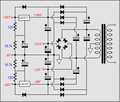 Broskie Macaulay Amplifier