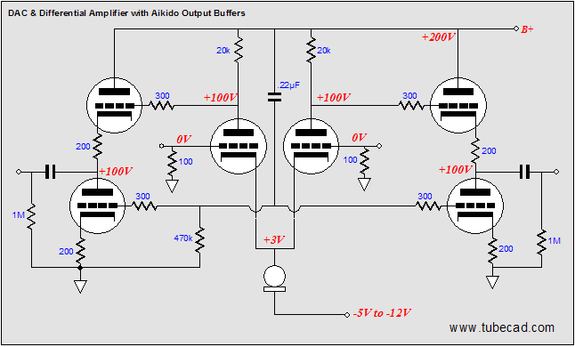dac%20&%20differential%20amplifier%20with%20aikido%20output%20buffers.png