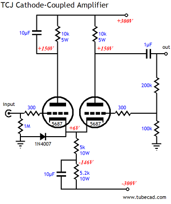 tcj%20cathode-coupled%20amplifier.png