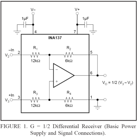 INA137 configured as 1/2 gain receiver