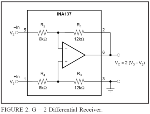 INA137 configured as 2-times gain receiver