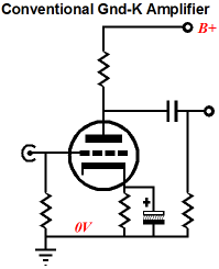 grounded-cathode amplifier