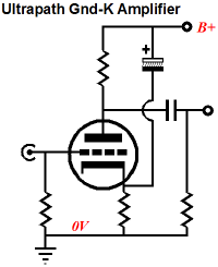 ultrapath%20gnd-k%20amp.png