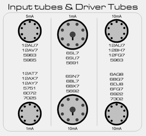 tube sockets