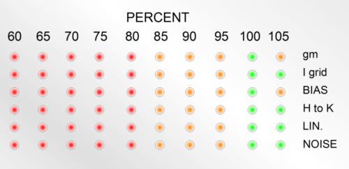 tube tester bar graph readout