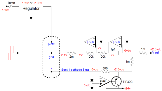 DC auto bias circuit