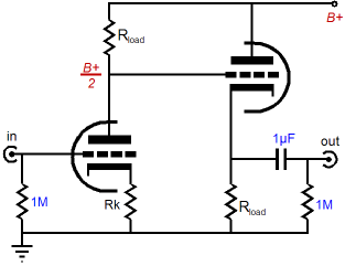 ccda%20schematic.png