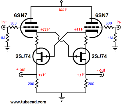 Cross Coupled