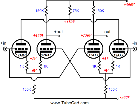 Cross Coupled