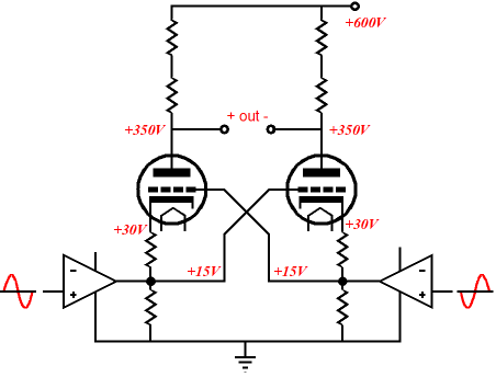 Cross Coupled