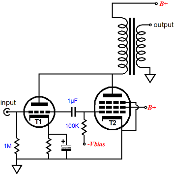 triode-pentode amp