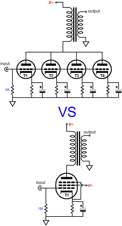 triode vs pentode