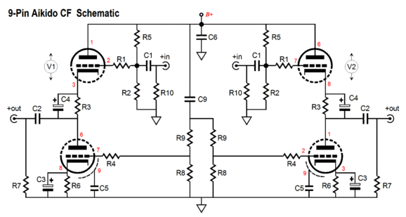 ACF Schematic