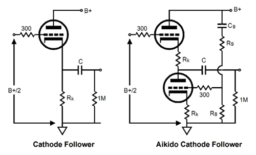 CF%20&%20Aikido%20CF%20Schematics.png