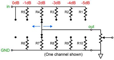 Balance%20Trim%20Schematic.png