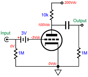 Battery%20Grid%20Bias%20Line-Stage%20Amplifier%20with%20No%20Input%20Coupling%20Capacitor.png