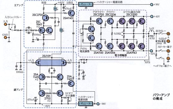 Luxman%20L-590A%20Schematic%20from%20Audio%20Technology%20MJ%202005%20Issue%2011.jpg