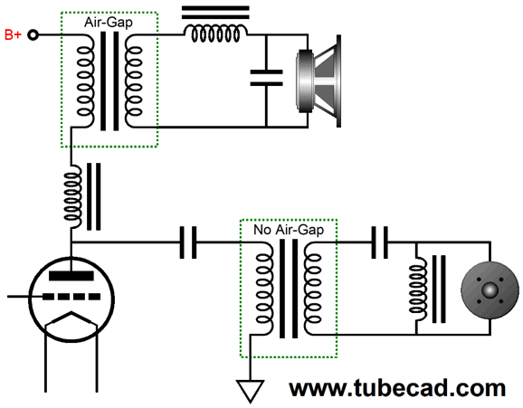 Para-Feed Single-Ended Bi-Wire Power Amplifier with Choke