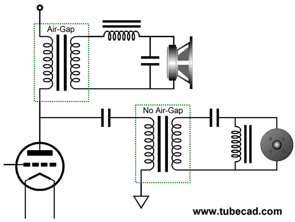 Para-Feed Single-Ended Bi-Wire Power Amplifie