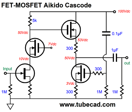 Designing With Fets