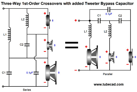 Speaker Crossover Capacitor Chart