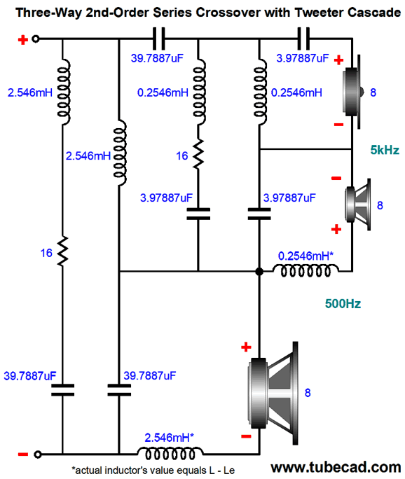 Speaker Crossover Capacitor Chart