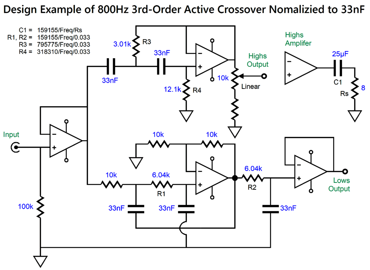 This is for anyone that needs a Graphic Layout of how to install Crossovers  with an Amp for Mids and Highs. : r/CarAV