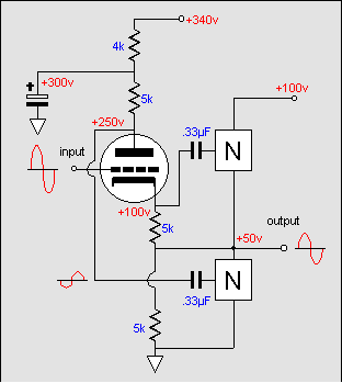 totem pole output